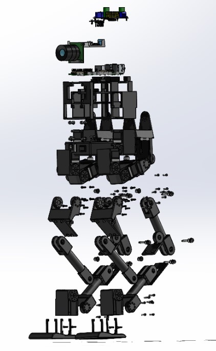Garry robot model overlay