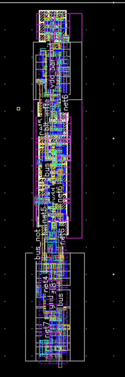 Bit stack layout without rulers
