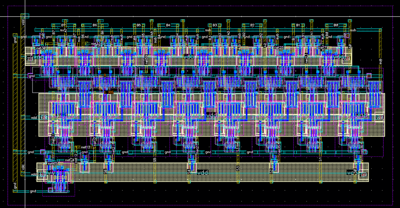 Full adder full layout