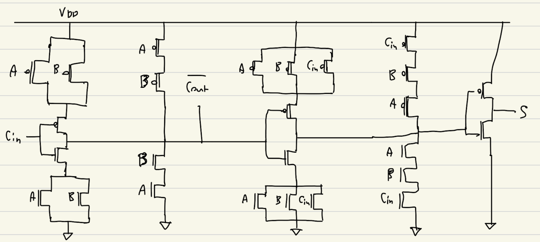 Full adder schematic