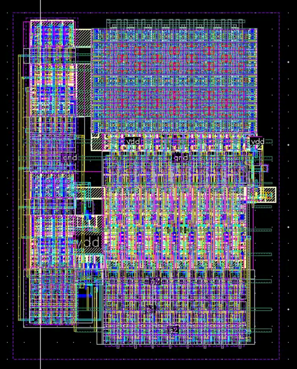 Full SRAM module layout